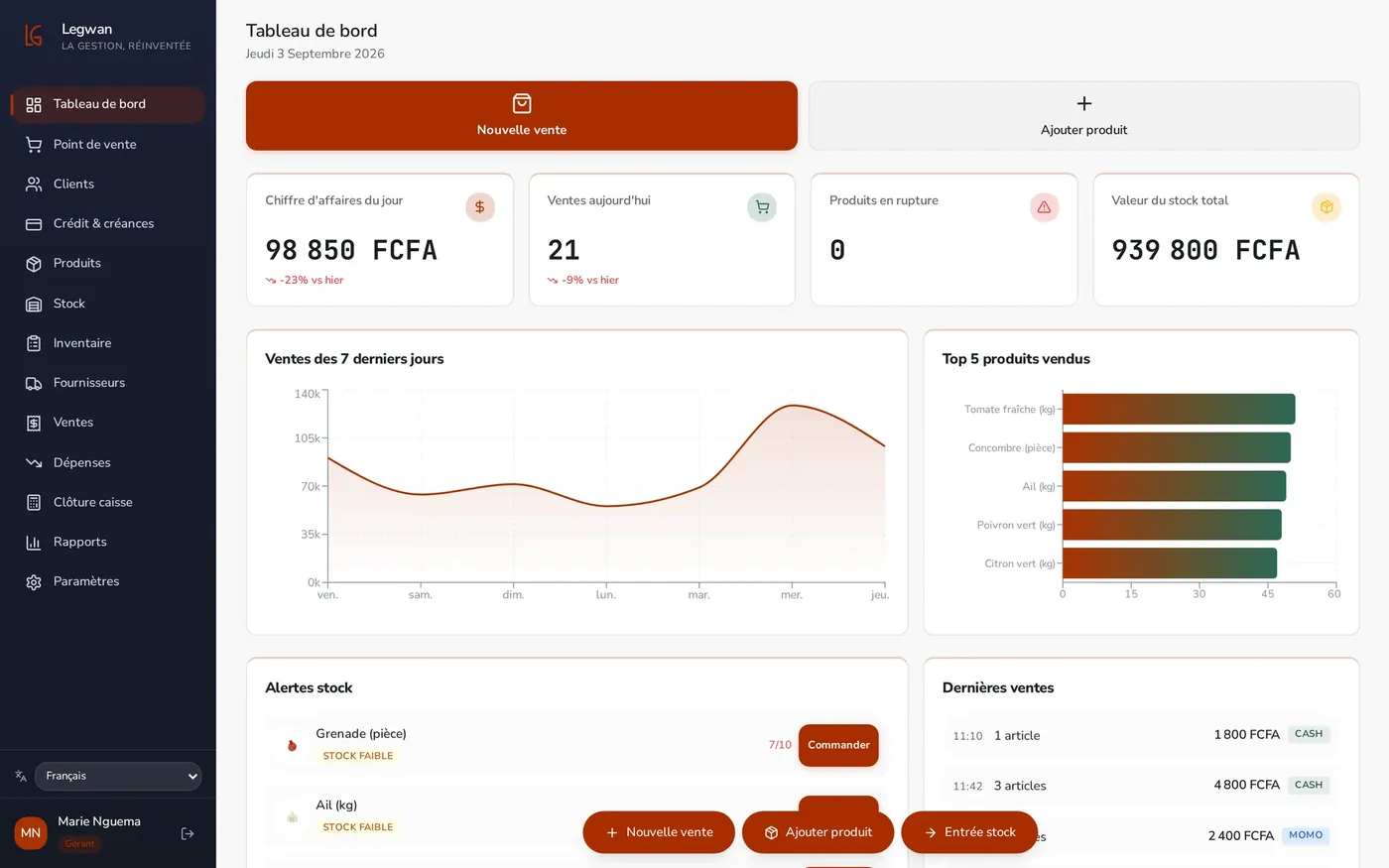 Le tableau de bord de Legwan, le logiciel de gestion de boutique conçu par KNB.